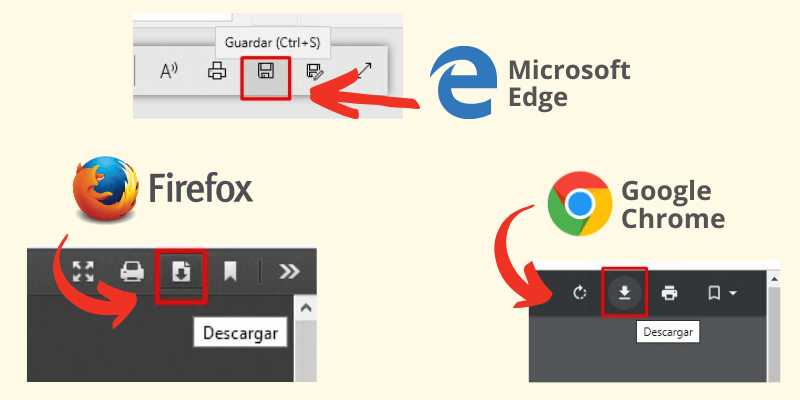 como descargar manuales del blog