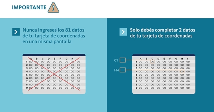 aprender homebanking