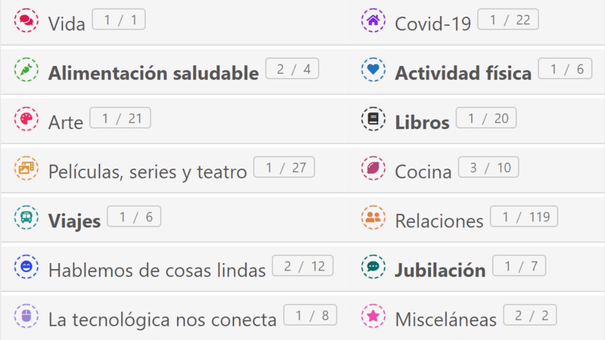 como usar el foro de mayores conectados