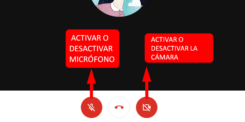cómo usar google meet